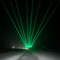 SHTX 10W extérieur étanche rvb lumière Laser mobile rotatif repère toit chemin de fer projecteur de lumière Laser