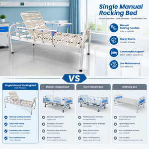 Respaldo para Cama Hospitalaria, Tubo Redondo de 38mm, Cabecera con Aro, Riel de 40x80mm para Sala de Capacitación de Enfermería, Suministro para Licitaciones - Product Image 5