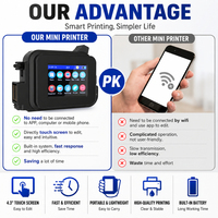 Imprimante d'étiquettes à jet d'encre compacte, mini, portable, à séchage rapide, avec logo, faible MOQ, pour tous les matériaux, code QR