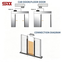 Barrière optique d'ascenseur infrarouge, capteur de sécurité pour porte d'ascenseur YS180 YS182, capteur de zone active EN81-20, pièces d'ascenseur