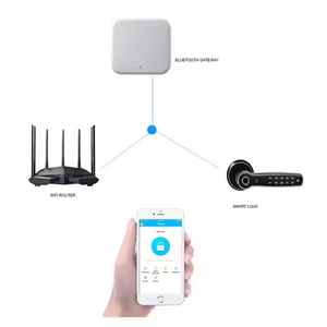 Secukey ttlock Gateway với ứng dụng ttlock để kết nối hệ thống mạng wifi cho khóa cửa thông minh - Product Image 4