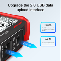HT5910 Leakage Switch Tester LCD Digital Resistance Meter RCD Loop Tester Voltmeter Megohmmeter HABOTEST
