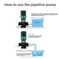 Peralatan Pengukur Tekanan Tangki Listrik Tahan Panas 110C Industri, Unit Pendingin, Pompa Sentrifugal TD Inline