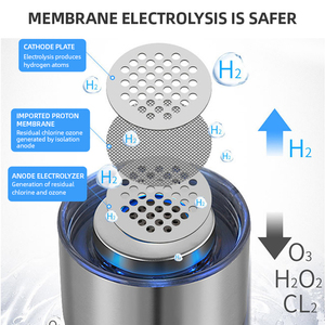 ポータブルUSB水素水メーカー新デザインH2リッチカップフィルターガラスハンドヘルド電気アルカリ健康ステンレススチールデスクトップ - Product Image 4