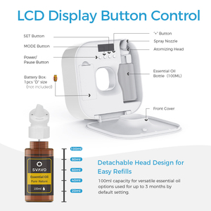 Nhà phòng treo tường bàn điện không khí hương thơm tinh dầu khuếch tán máy không có nước mùi hương Máy phun sương khuếch tán hương thơm - Product Image 4