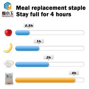 Aliments santé Keto Konjac <span class=keywords><strong>Tripes</strong></span> Konjac Konjac Blanc Ventre Shirataki Blanc Faible en Calorie Marmite Aliments Chinois Végétaliens - Product Image 4