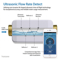 Système de gestion intelligente de l'eau Tuya WiFi AI, vanne principale à commande à distance par application avec kit de détection de fuite d'eau CE ROSH NSF FCC UPC
