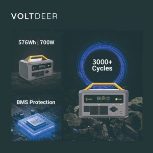 Xách tay đa chức năng năng lượng mặt trời Máy phát điện trạm LiFePO4 Pin MPPT điều khiển đèn pin xì gà nhẹ hơn cho off-lưới sử dụng - Product Image 6