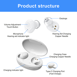 Fingerprint Touch In-Ear Portable Rechargeable <strong>Hearing</strong> <strong>Aid</strong> with 80 Hours Use Charging <strong>Case</strong> Included <strong>Hearing</strong> <strong>Aids</strong> for Elder - Product Image 6