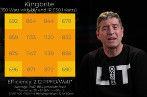 Riêng biệt chuyển đổi UV/IR, kingbrite 150W Samsung lm301h EVO + Epistar 660nm UV IR <span class=keywords><strong>LED</strong></span> Board phát triển ánh sáng MEANWELL điều khiển - Product Image 6