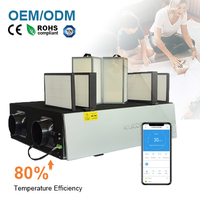 Système de ventilation à récupération d'énergie IGUICOO Erv 500m³/h pour la purification, idéal pour les cuisines commerciales et hôtelières, avec fonctionnalités flexibles et design moderne
