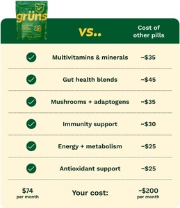 Bonbons gélifiés Gruns pour adultes sans sucre, super-aliments <span class=keywords><strong>verts</strong></span>, vitamines, spiruline, chlorelle, fibres, prébiotiques, santé digestive - Product Image 6