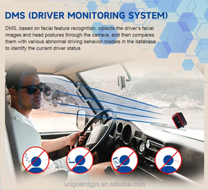 Systèmes de surveillance de la conduite et de suivi de flotte haut de gamme 4G AI MDVR avec écran 10 pouces, 5 canaux, BSD, ADAS, DMS pour camions - Product Image 3