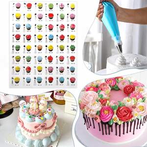 Support tournant pour gâteau, ensemble d'embouts de pâtisserie, outils de décoration de gâteaux rotatifs pour la pâtisserie - Product Image 4