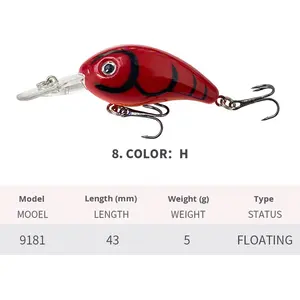 Señuelo de Pesca de Agua Dulce de Acero Inoxidable de Largo Alcance, Diseño de Pez Vivo, 43 mm/5 g, Impreso, para Lubina, Crappie, Bagre, Pesca Marina - Product Image 6