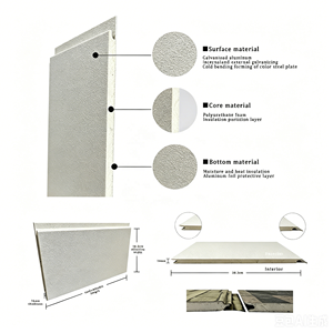 Casa Prefabricada Ligera con Panel Sándwich de PU Integrado, Paneles Metálicos para Techo y Pared con Aislamiento de Poliuretano Ignífugo - Product Image 3