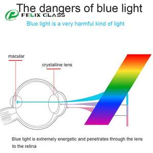 Lentes Ópticas CR39 al por Mayor en Rojo Anaranjado, Bloqueo de Luz Azul del 99.9% al 100%, Efecto de Visión Única, Lentes Anti Luz Azul - Product Image 3