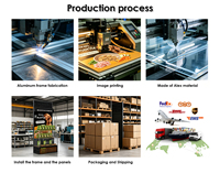 Présentoirs Modulaires Portables et Détachables Personnalisés pour Friandises pour Animaux – Supports de Présentation Légers et Réutilisables pour le Commerce de Détail