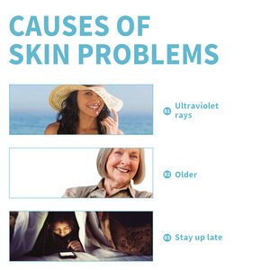 EELHOE คอลลาเจนครีมต่อต้านริ้วรอย ลดเลือนริ้วรอยร่องแก้ม ให้ความชุ่มชื้น กระชับผิว ครีมต่อต้านริ้วรอยแห่งวัย 30 กรัม - Product Image 4