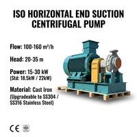 Pompa Hisap Ujung Standar ISO |   Pompa Air Horizontal 15-30kW |   Pompa Sentrifugal Kimia Stainless Steel SS316 yang Dapat Disesuaikan