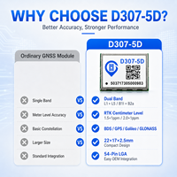 Módulo GNSS RTK de Doble Frecuencia, Receptor de Posicionamiento de Alta Precisión, Módulo GPS Multi Constelación para Dispositivos OEM