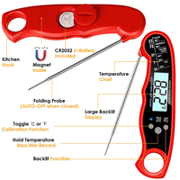 Nouveau thermomètre numérique instantané pour viande, couleur personnalisée, pliable, avec rétroéclairage et sonde en acier inoxydable 304 de qualité alimentaire pour la cuisson au barbecue