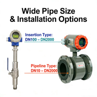 Low Conductivity Magmeter Pharmaceutical Chemical Water Treatment Electromagnetic Flow Meter for Municipal Water