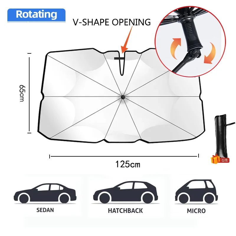 Ouverture tournante S