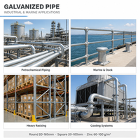 Tubería de Acero Galvanizado de 1.25-4 Pulgadas ASTM A53 Q235 Soldada para Agua, Gas y Construcción