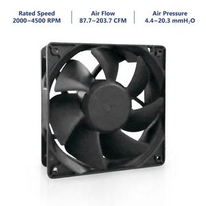 พัดลมระบายความร้อนมอเตอร์ตามแนวแกน EC สำหรับเคสคอมพิวเตอร์ป้องกันการระเบิดกันฝุ่นอายุการใช้งานยาวนานความเร็วสูงสำหรับอุปกรณ์ทางการแพทย์ - Product Image 4