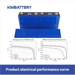 안정적인 LF280 <span class=keywords><strong>3</strong></span>.2V 280Ah 리튬인산철(LiFePO4) 배터리 A급 충전식 LFP 셀, 태양광 시스템 가정용 에너지 저장 백업 전원용 - Product Image 6