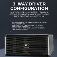 Système de sonorisation professionnel Line Array en aluminium, étanche IP65, avec haut-parleur large bande de 8 pouces et subwoofer de 15 pouces pour concerts en extérieur