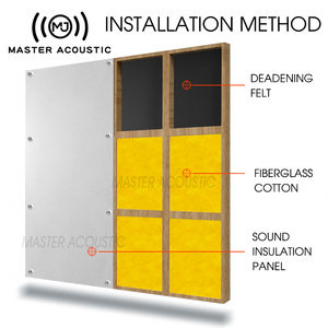 Master Acoustic khối lượng nạp viny âm thanh tiếng ồn rào cản cách âm ngăn chặn hàng rào MLV mái tường hàng rào - Product Image 5