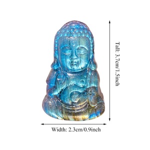 ราคาขายส่ง หินลาบราโดไรต์ธรรมชาติ สีฟ้า ทอง ชมพู ผสมประกายหลากสี แกะสลั<span class=keywords><strong>กร</strong></span>ูปหัวหมาป่า สำหรับทำจี้ - Product Image 5