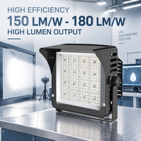 Projecteur à haute luminosité, minimum 150 lm/w, dimmable, équivalent 300 W, rotatif, IP65, terrain de sport, stade de football