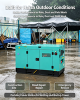 Générateur de soudage diesel tout-en-un RTH 5-100KW/KVA, machine de soudage à double usage, générateur diesel, machine de soudage