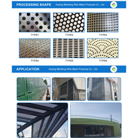 Panneau mural et de plafond décoratif en fil d'acier inoxydable MF, perforé, tissé, soudé, découpé, extensible et réglable pour applications architecturales