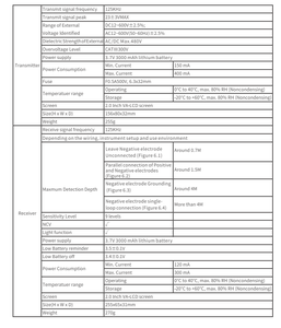 เครื่องตรวจจับสายเคเบิลใต้ดิน NOYAFA NF-829 ตัวติดตามสายไฟ 400V ความแม่นยำสูง ป้องกันน้ำและฝุ่นระดับ IP55 กำลังไฟ 100W ระยะตรวจจับสายเคเบิลลึก 2.5 เมตร ตรวจจับสายไฟเปิดหรือขาด - Product Image 4