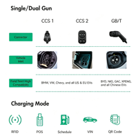 Nouvelle Station de Recharge Rapide DC pour Véhicules Électriques 60kW à Double Pistolet, 4G, Ethernet, Paiement par Scan APP, Étanchéité IP54, Certifiée CE, 95%