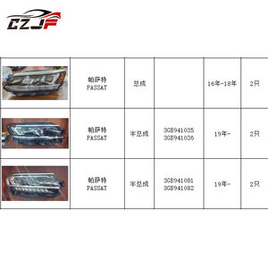 CZJF vendita calda fari ricambi Auto per <span class=keywords><strong>Passat</strong></span> 2016 2018 <span class=keywords><strong>2019</strong></span> 2020 3 gb941035 3 gb941036 3 gb941081 3 gb941082 - Product Image 4