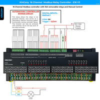 Module de relais sur rail DIN KC868-E16V3 16A ESP32 Ethernet RS485 pour ESPHome Tasmota, extension par bus IIC
