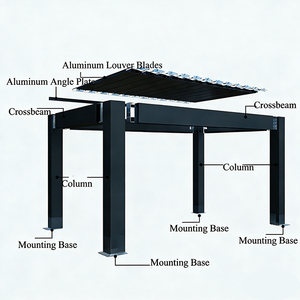 פרגולות אלומיניום חיצוניות עם גג נפתח נשלף, עמידות למים, עם הצללה, מנוע וקיפול, במבצע חם - Product Image 5