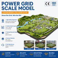Modèle de table de sable personnalisé pour l'aménagement d'énergie verte, directement de l'usine