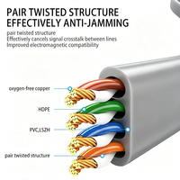 Cable Ethernet Plano Cat6 UTP 32AWG OFC 1Gbps 350MHz RJ45, Cable de Red LAN para Router, Módem, Configuración Combinada