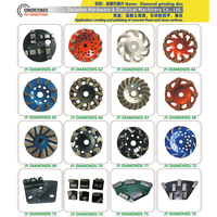 Plaque de meulage diamantée bleue de 250 mm (10 pouces) avec 3 trous de montage universels pour machine à meuler les sols, disque de meulage pour le nivellement du béton
