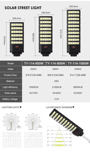 Farola <span class=keywords><strong>solar</strong></span> a precio de fábrica al por mayor 1000W Iluminación de estacionamiento Impermeable Ip65 Luz <span class=keywords><strong>solar</strong></span> exterior Lampadaire Solaire - Product Image 5