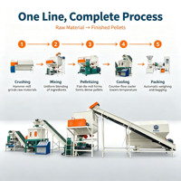 Ligne de production de granulés d'aliments pour animaux industrielle 4 T/H à prix d'usine, usine de traitement automatique pour usine d'aliments, export en gros