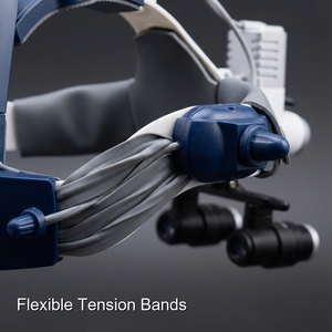 Système de lampe frontale médicale dentaire Keling à mise au point réglable, conçu pour l'excellence en endodontie - Product Image 2