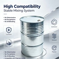 Buen Precio de Poliisobuteno (PIB) de Bajo Peso Molecular como Aceites Lubricantes y Aditivos para Combustible, Buena Solubilidad en Aceite