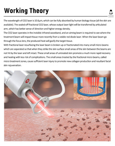 Nuevo Producto: Máquina de Belleza 2 en 1 con Láser Fraccional de CO2 + Láser de Diodo para el Cuidado de la Piel, 10600nm, para Tratamiento de Pecas - Product Image 4